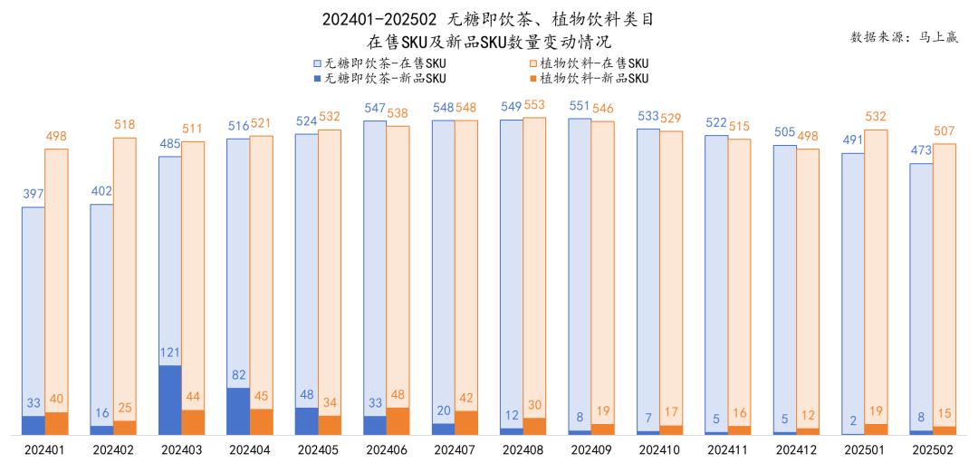 SIAL西雅展（上海）