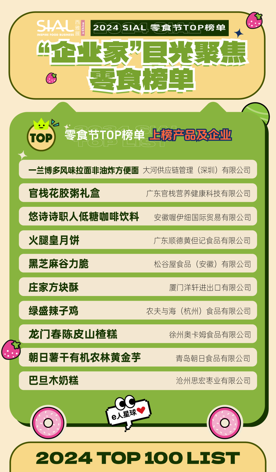 5月28日SIAL零食節(jié)攜全新主題亮相SIAL西雅展！