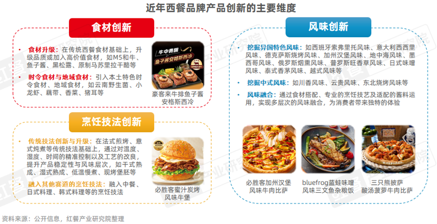 SIAL西雅國(guó)際食品展