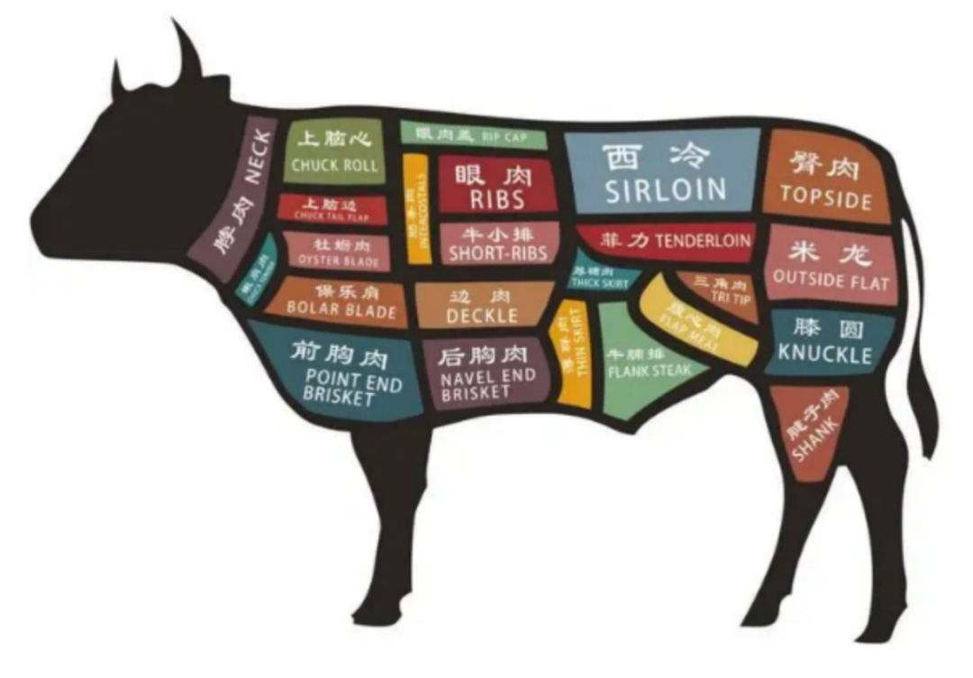 SIAL?西雅國際餐飲供應(yīng)鏈展