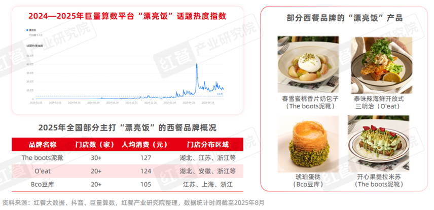 SIAL西雅國(guó)際食品展