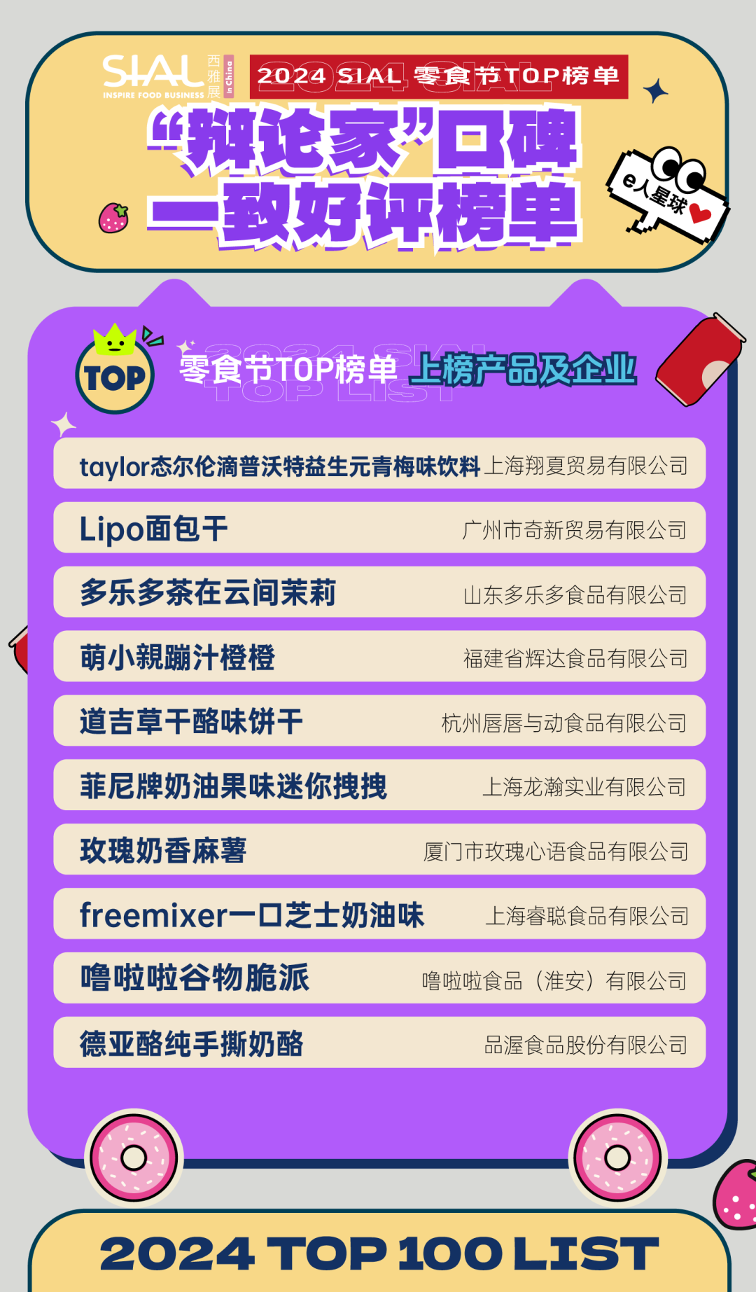 5月28日SIAL零食節(jié)攜全新主題亮相SIAL西雅展！