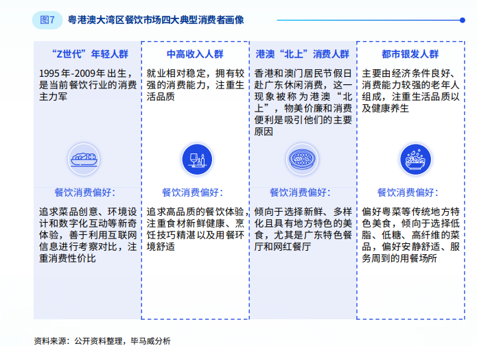 SIAL西雅展（深圳）