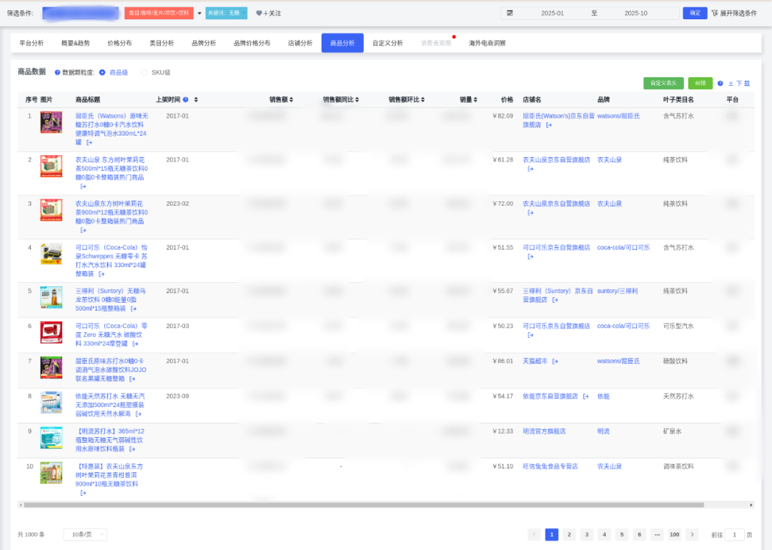 SIAL西雅國際食品展