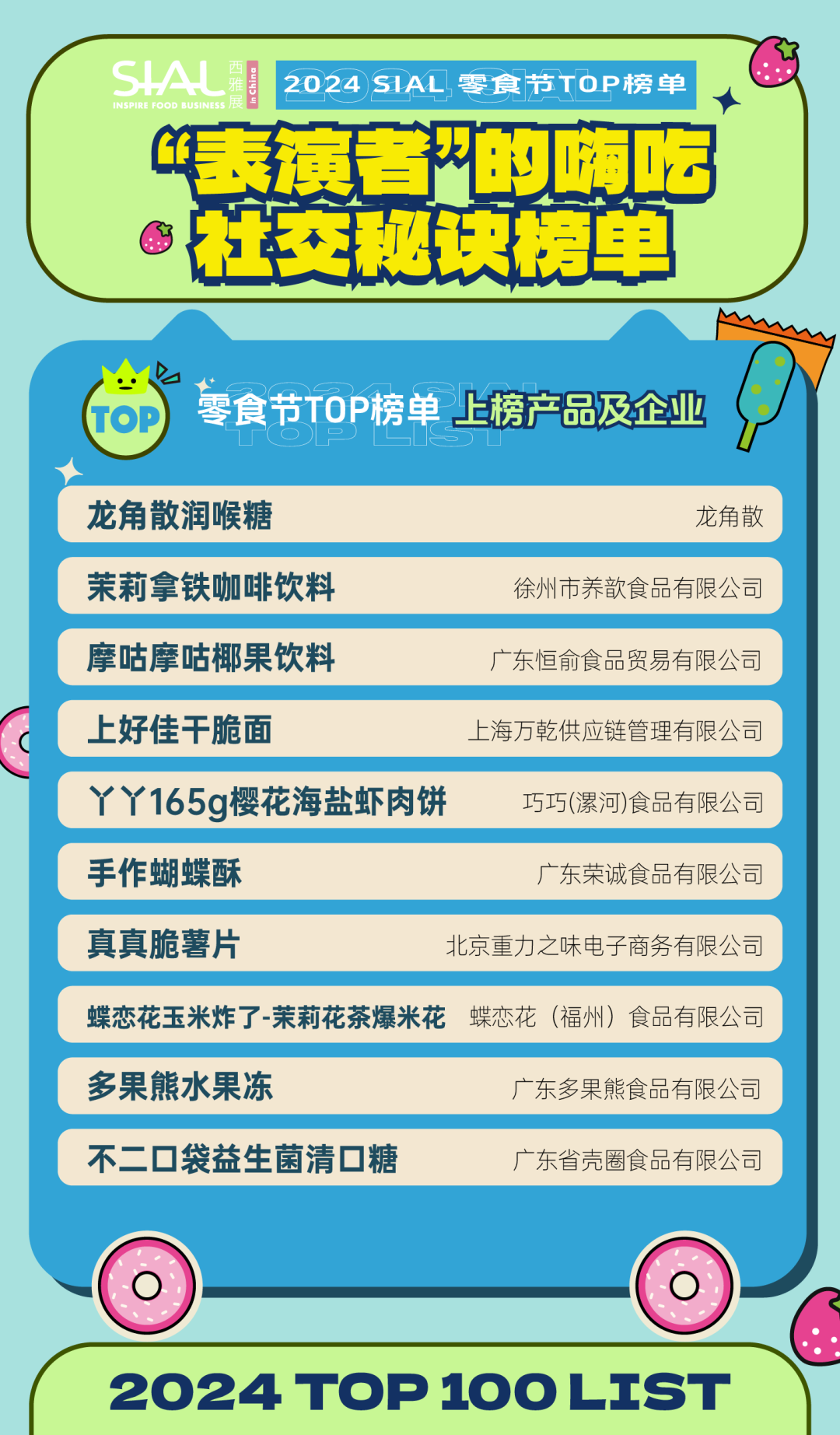 5月28日SIAL零食節(jié)攜全新主題亮相SIAL西雅展！