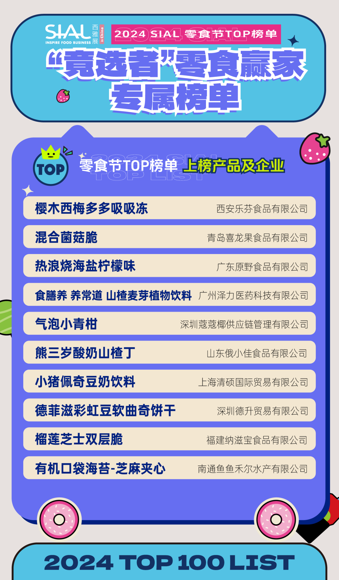 5月28日SIAL零食節(jié)攜全新主題亮相SIAL西雅展！