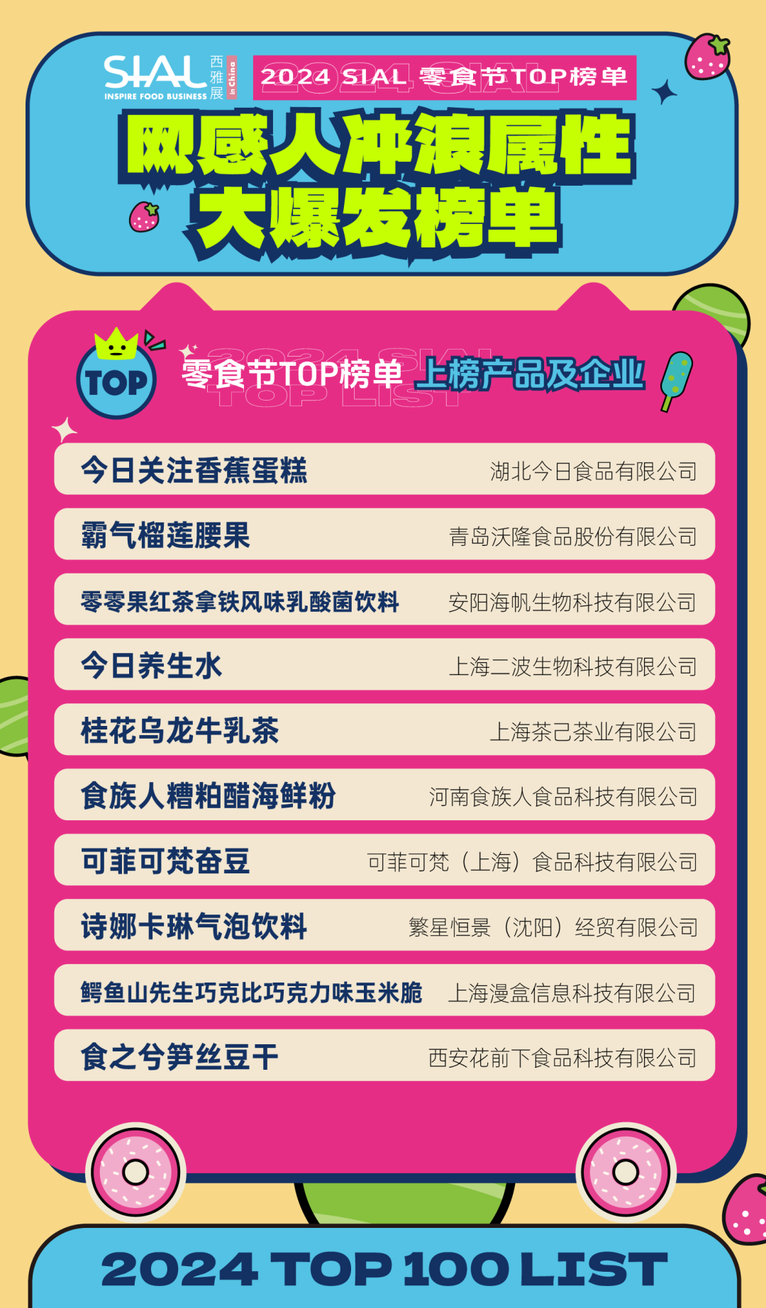 5月28日SIAL零食節(jié)攜全新主題亮相SIAL西雅展！