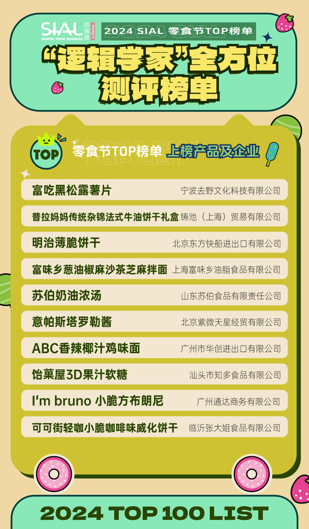 5月28日SIAL零食節(jié)攜全新主題亮相SIAL西雅展！