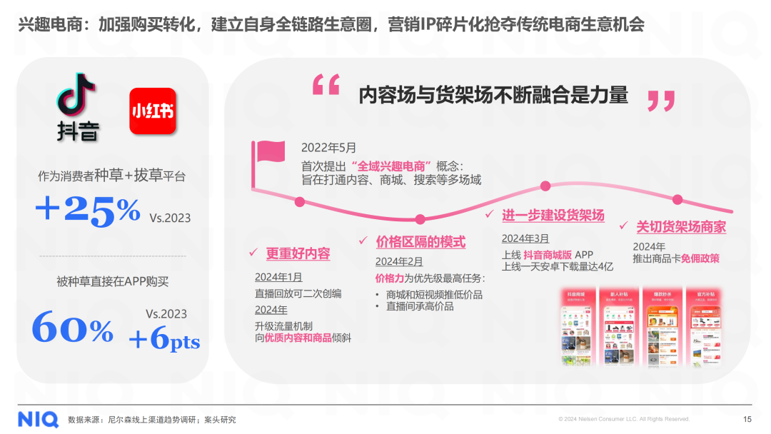 SIAL西雅展（深圳）