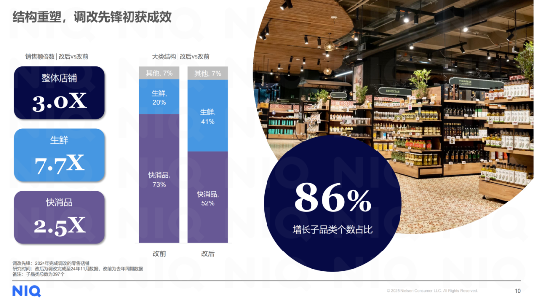 SIAL西雅展（深圳）