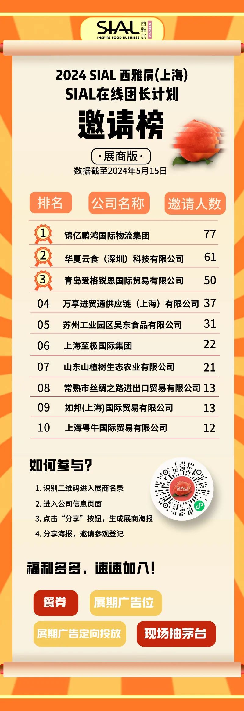 SIAL在線團(tuán)長計(jì)劃