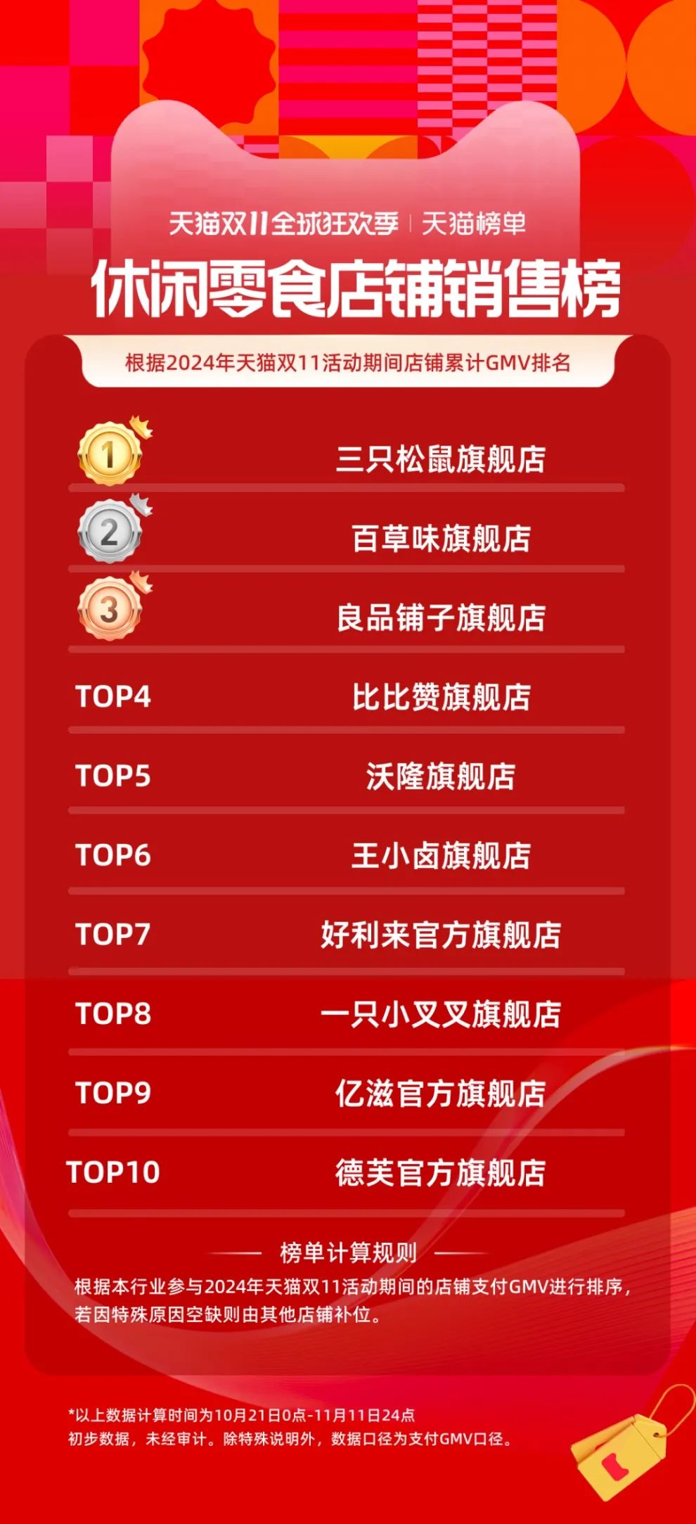 SIAL西雅國(guó)際食品展