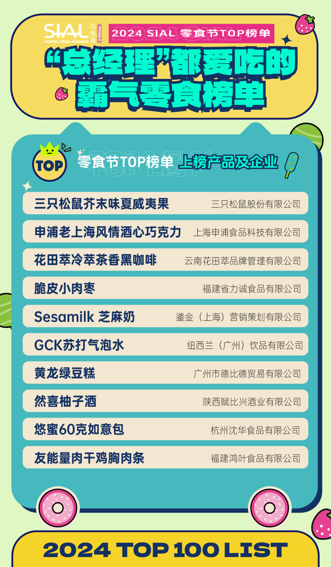 5月28日SIAL零食節(jié)攜全新主題亮相SIAL西雅展！