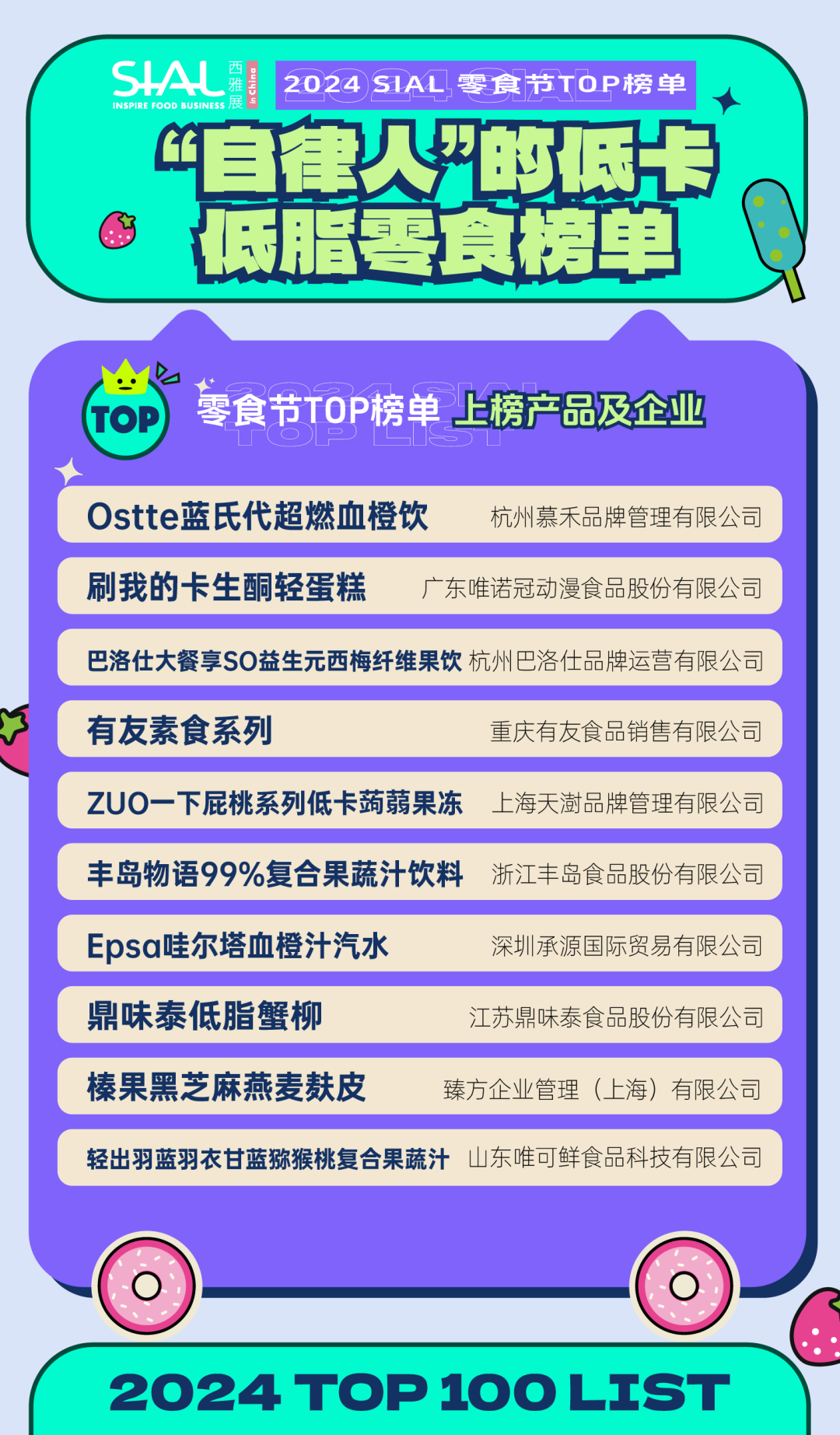 5月28日SIAL零食節(jié)攜全新主題亮相SIAL西雅展！