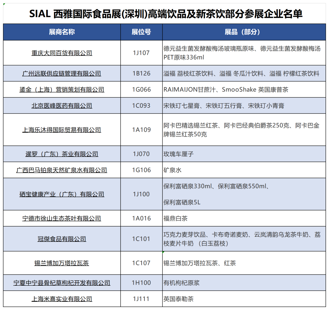 SIAL西雅國(guó)際食品展