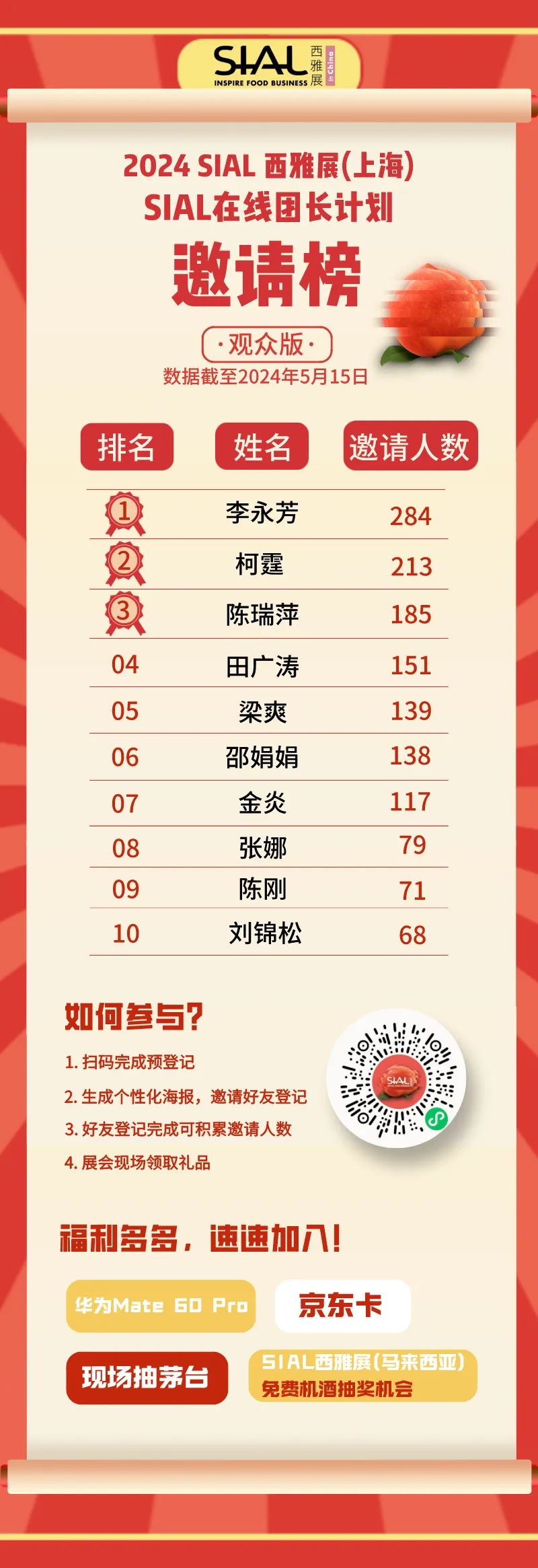 觀眾邀請(qǐng)榜